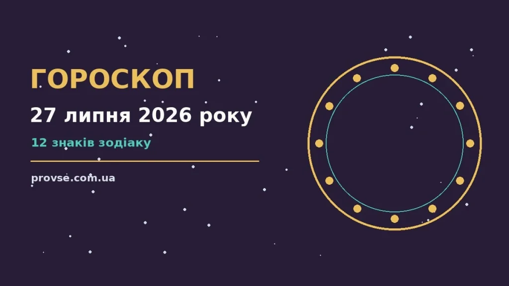 Гороскоп на 27 липня 2026 року — символічне зображення знаків Зодіаку на фоні ранкового неба