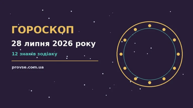 Гороскоп на 28 липня 2026 року: символічне зображення знаків зодіаку на тлі ранкового неба