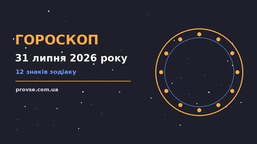 Зодіакальні знаки на тлі ранкового неба, ілюстрація до гороскопу на 31 липня 2026 року