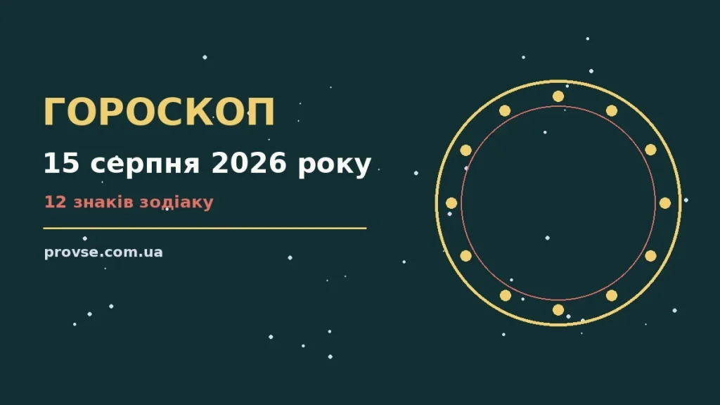 Зоряне небо над міською терасою увечері 15 серпня 2026 року