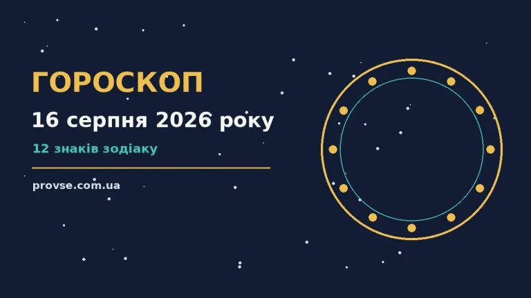 Зодіакальний фон із символами дванадцяти знаків та стрічкою календаря 16 серпня 2026 року