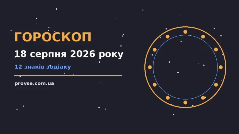 Щоденний гороскоп на 18 серпня 2026 року з нотатками, чашкою кави та символами знаків Зодіаку на тлі ранкового світла