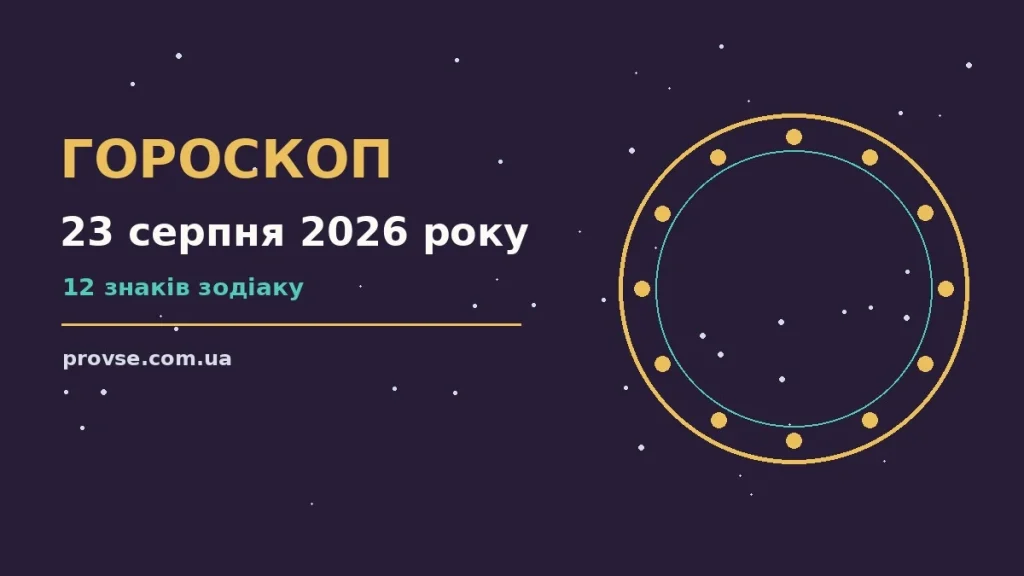 Гороскоп на 23 серпня 2026 року — недільний прогноз для дванадцяти знаків Зодіаку