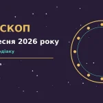 Гороскоп на 14 вересня 2026 року для дванадцяти знаків Зодіаку