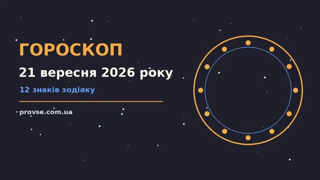 Гороскоп на 21 вересня 2026 року — прогноз для всіх знаків зодіаку