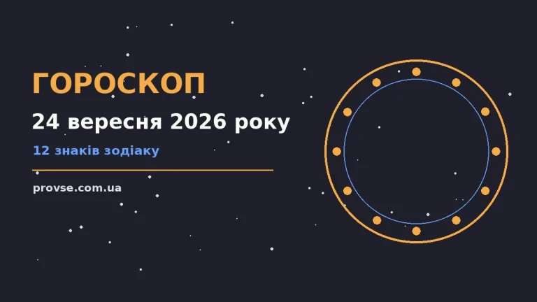 Гороскоп на 24 вересня 2026 року — символічне зображення зодіакального кола на тепломуршневому тлі