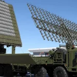 Російська радіолокаційна станція «Небо»