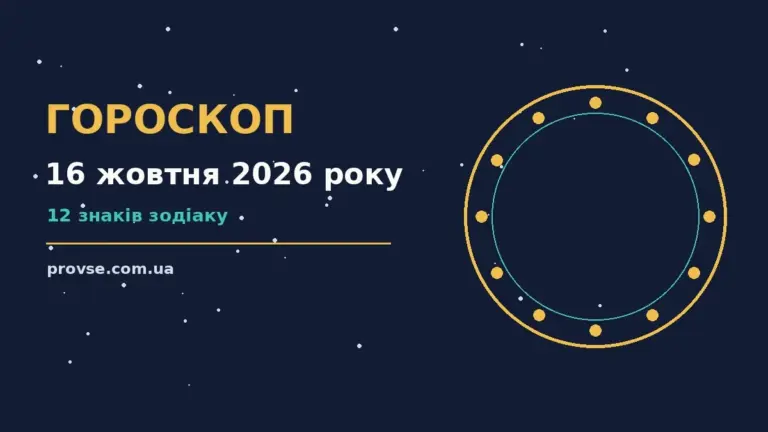 Гороскоп на 16 жовтня 2026 року: символічне зображення знаків Зодіаку на тлі осіннього пейзажу