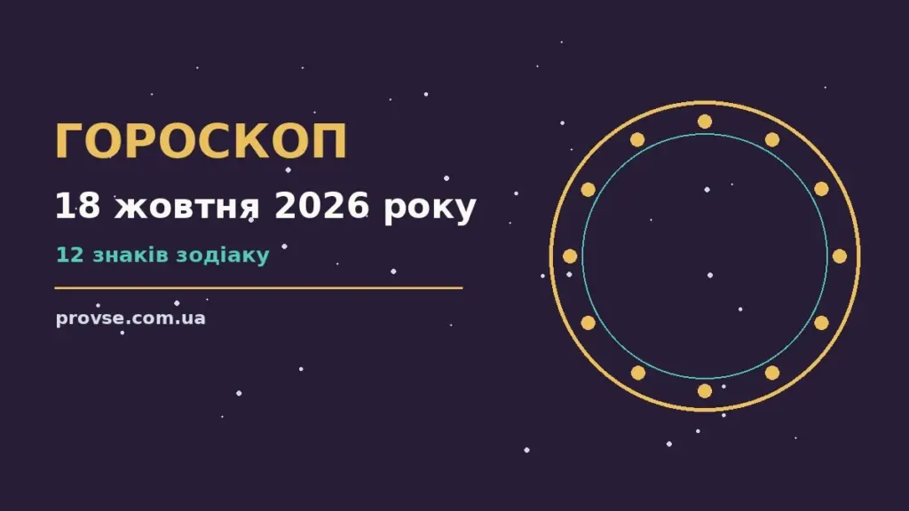 Гороскоп на 18 жовтня 2026 року: енергія неділі, корисні поради та настрій дня