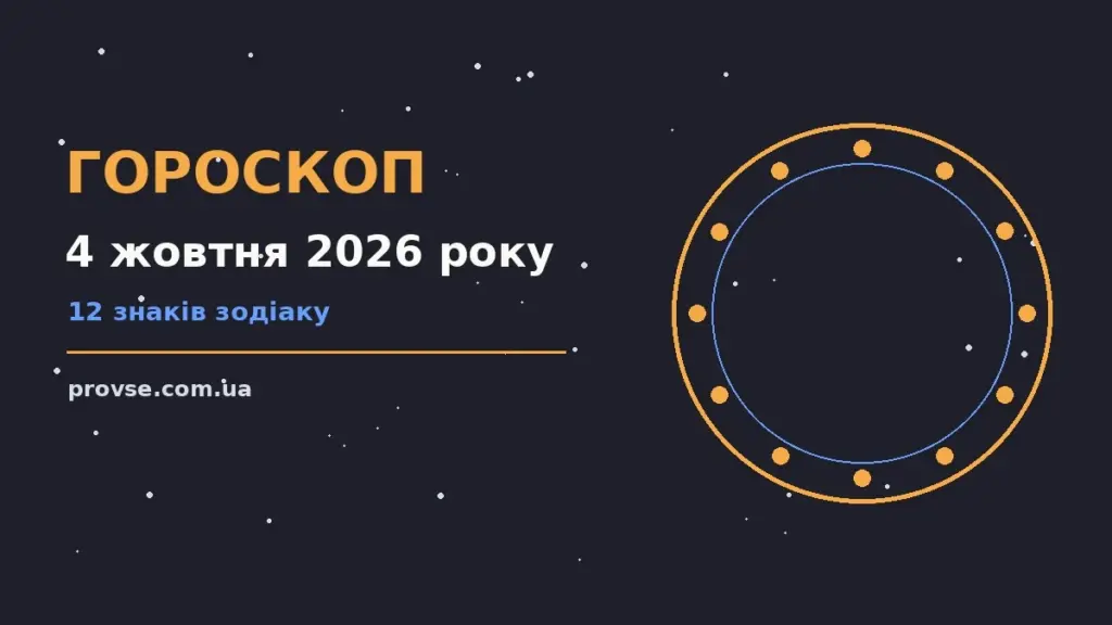 Гороскоп на 4 жовтня 2026 року: символічне зображення знаків зодіаку на тлі ранкового неба