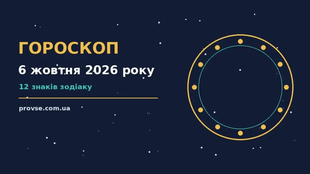 Гороскоп на 6 жовтня 2026 року: символічне зображення зодіакального кола на тлі ранкового неба